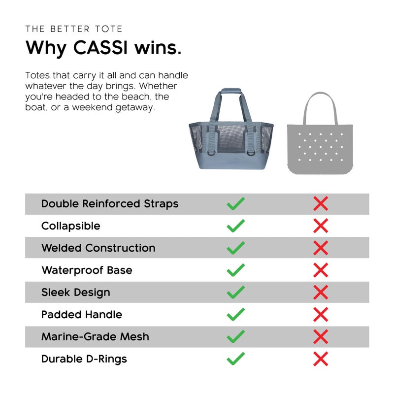 MISSION Boat Gear CASSI Boat Bag, Waterproof Bottom Mesh Beach Bag, Heavy-Duty Outdoor Tote for Boat, Beach, Grocery, Travel & Pool, Premium Marine Gear Carryall - Image 5