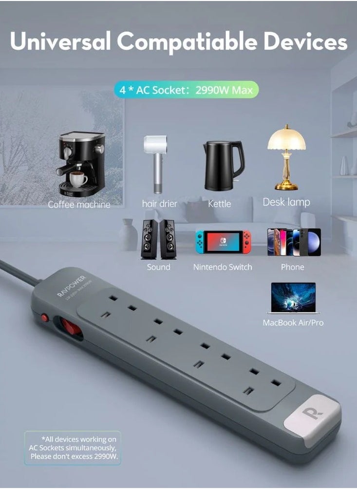 راف باور شريط طاقة RavPower بأربعة منافذ تيار متردد مع سلك تمديد بطول 1.5 متر، تصميم قابل للتثبيت على الحائط وميزات أمان  - Image 2