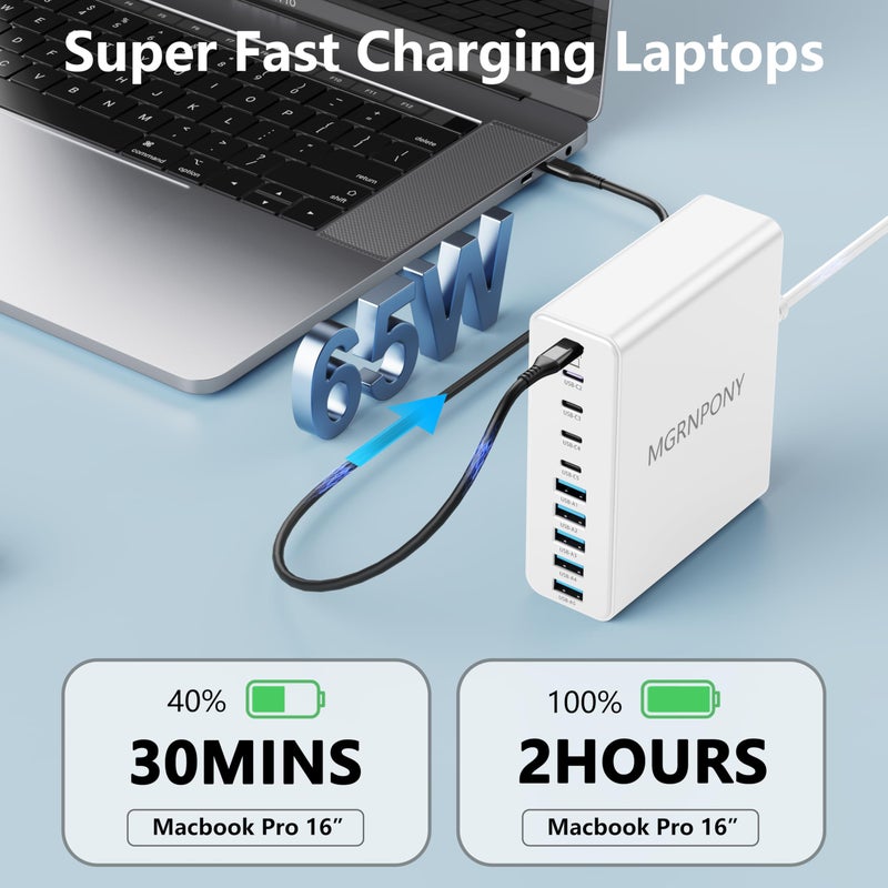 MGRNPONY 320W USB C Charger Block, 10-Port USB C Charging Station GaN III PD 65W Laptop Fast Charger Adapter for MacBook Pro/Air, DELL, iPad, iPhone, Samsung Galaxy White - Image 3