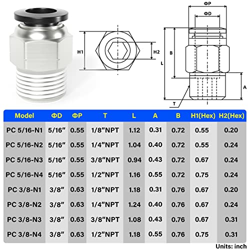 TAILONZ PNEUMATIC Male Straight 3/8 Inch Tube OD x 3/8 Inch NPT Thread Push to Connect Fittings PC-3/8-N3 (Pack of 10) - Image 2