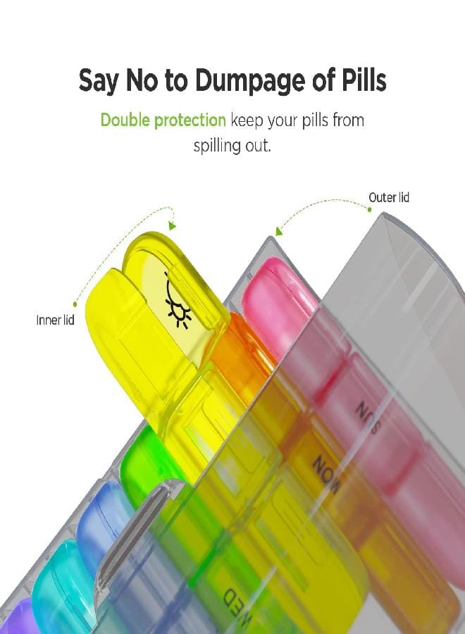 AUV0N AUVON Weekly Pill Organizer 3 Times a Day, Large 7 Day Pill Box 3 Times a Day with Separate Container, Portable Pill Case for Medication, Vitamins, Fish Oil and Supplements - Image 3