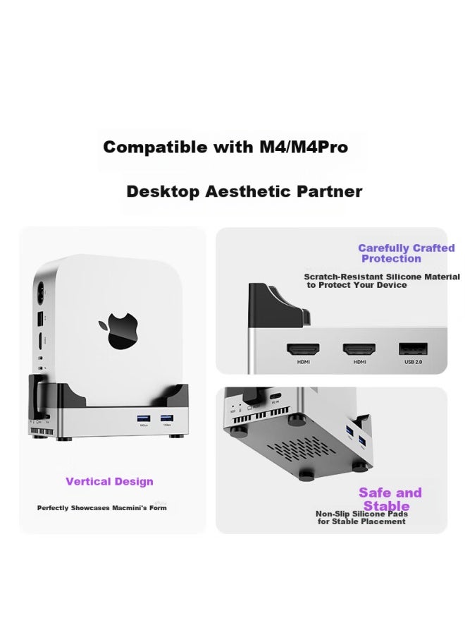 Acasis Akashis Macmini M4 Expansion Dock Hard Drive Enclosure 40gbps Hdmi Display 8tb Expansion Compatible With M4/m4pro Host Thunderbolt 4/5 Interface M003pro - Image 3
