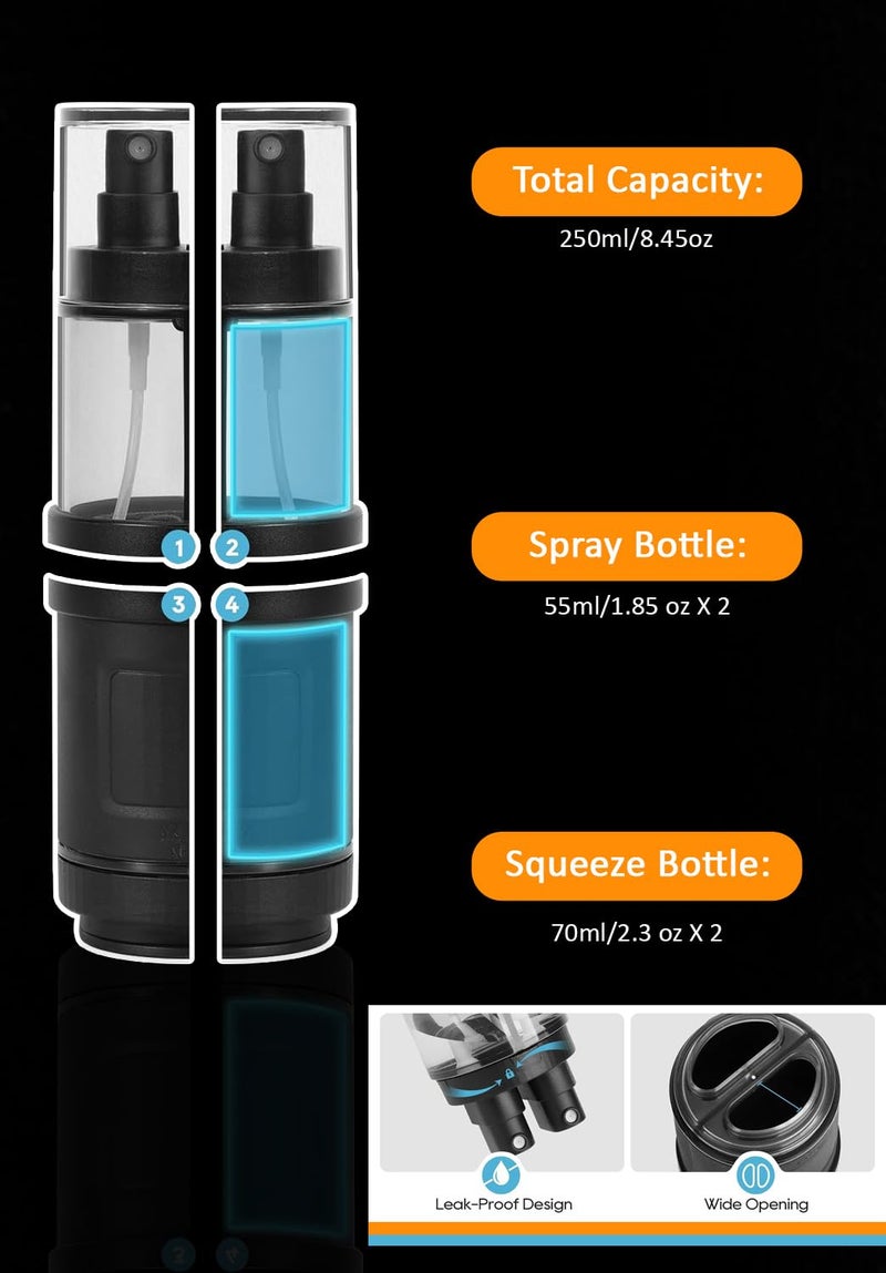 Lyrovo 4-in-1 Travel Essential Kit Spray Bottles & Pump Bottles Dispenser, Travel Containers for Toiletries, Refillable Travel Accessories for Cream Toners Lotion (Black) - Image 3