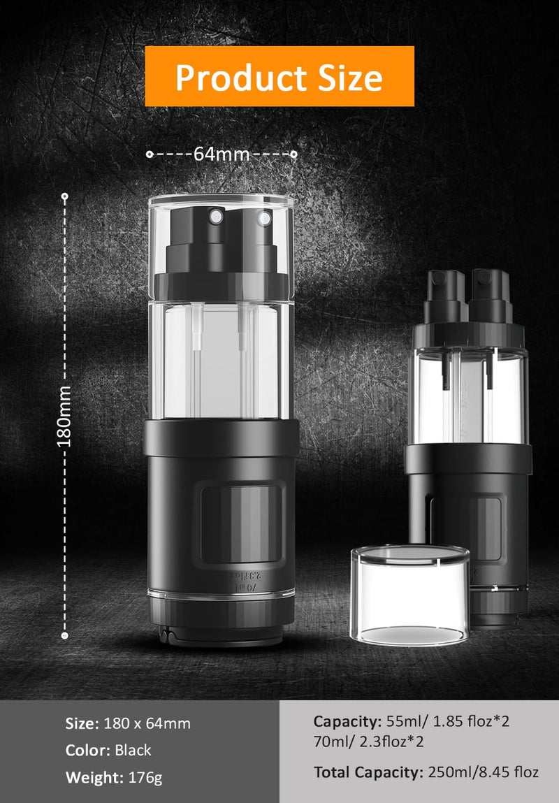 Lyrovo 4-in-1 Travel Essential Kit Spray Bottles & Pump Bottles Dispenser, Travel Containers for Toiletries, Refillable Travel Accessories for Cream Toners Lotion (Black) - Image 2