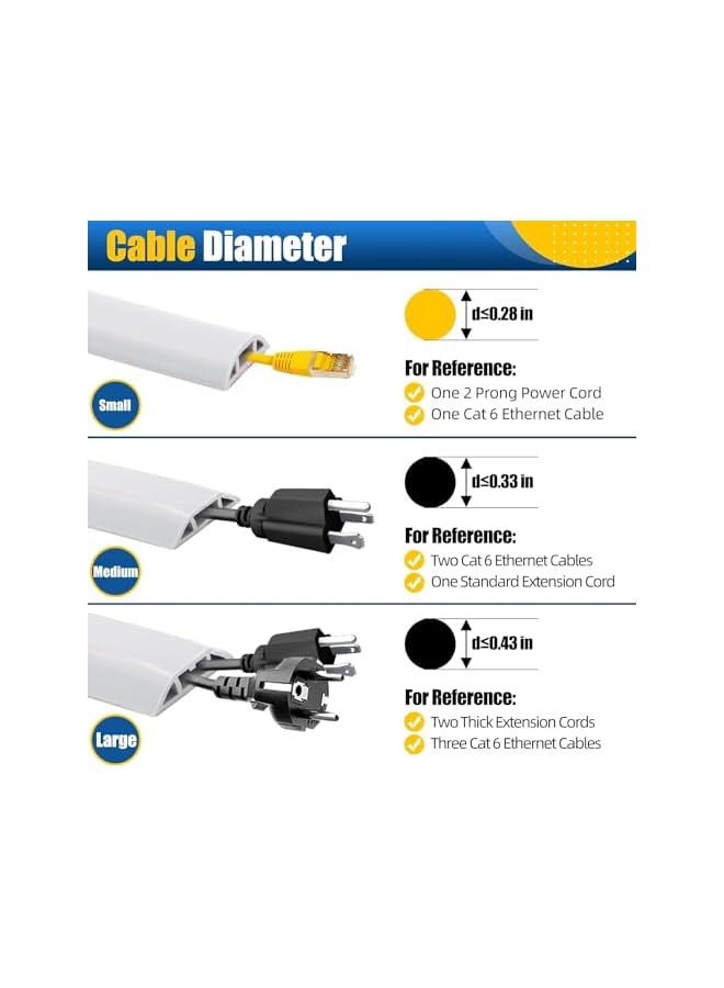 promass 6.5FT Floor Cable Cover,Electrical Floor Cord Covers for Wires on Floor,Cord Protector Floor,Hide Cords on Floor,Wire Cover for Floor,Floor Cable Management (Medium- 6.5Feet, White) - Image 3