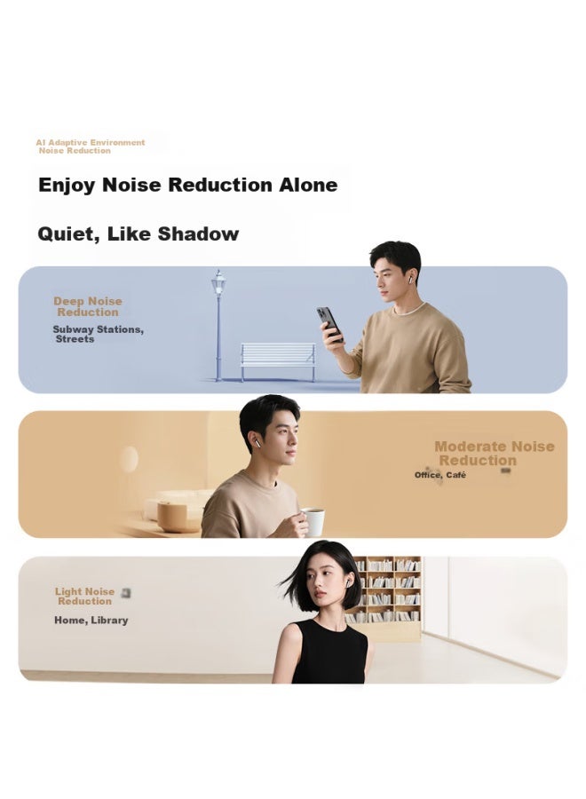 Viken [latest Model 2025 | Harman Kardon Grade] Semi In-ear Bluetooth Headphones, Active Noise Cancellation, Wireless Long Battery Life, High-quality Sound For Gaming And Sports, Compatible With Xiaomi - Image 2