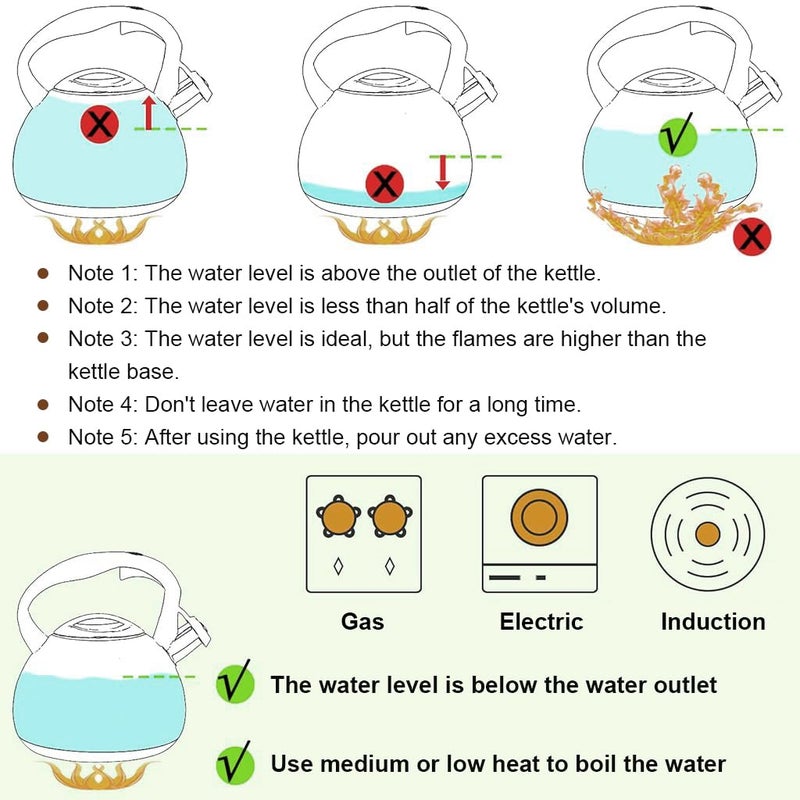 Supvox 3L Whistling Kettle Stainless Steel Tea Kettle Water Pot Coffee Kettle Universal Water Kettle for Stove Top Cook Top Outdoor Portable Water Kettle for Camping RV Picnic - Image 2