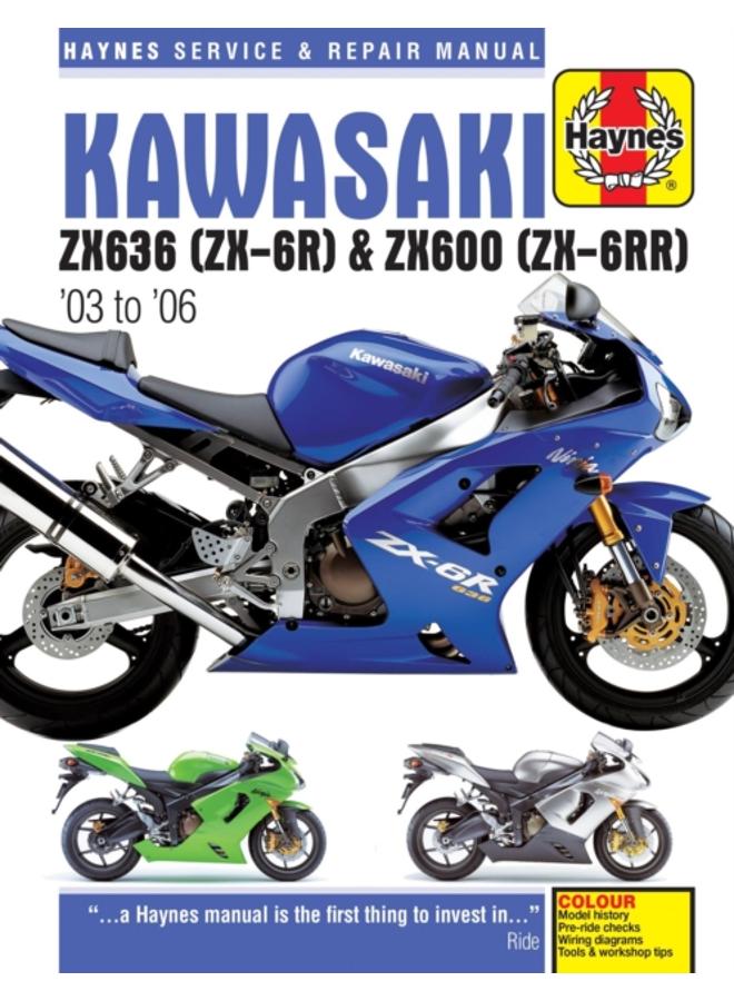 Kawasaki ZX-6R (03-06) : 45080