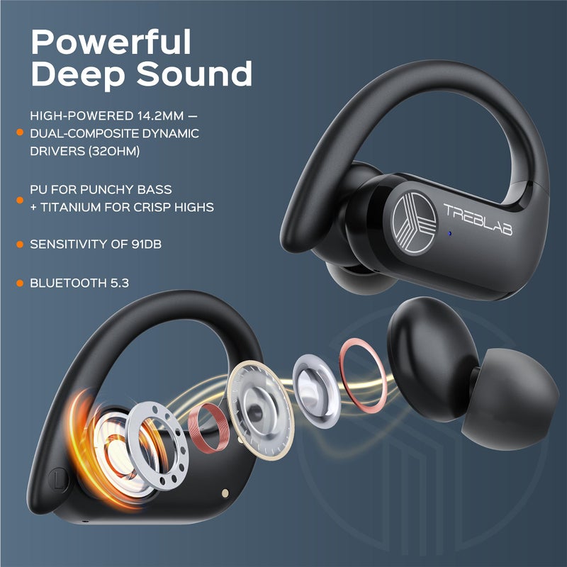 TREBLAB X3-Pro - Wireless Earbuds with Earhooks-45H Playtime, aptX, IPX7 Waterproof Earphones for Running & Workout-Sport Bluetooth Headphones with Charging case-Built-in Microphone- Black (Renewed) - Image 4