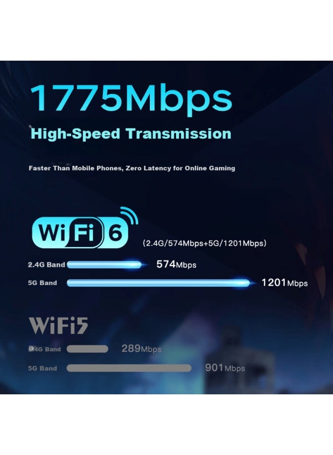 Edup Usb Driver-free Wireless Network Card Wifi6 Ax1800 Dual-band 5g Wireless Adapter For Desktop Laptop Network Receiver Transmitter - Image 3
