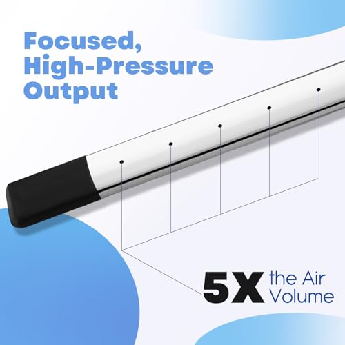 Threlaco 24" Air Filter, Radiator Cleaning Wand for High Efficiency Cooling Systems and Radiators, Water Air Cleaning Wands for Blow out Wash out Kit, Home Car Truck Power Washer Wand - Image 5