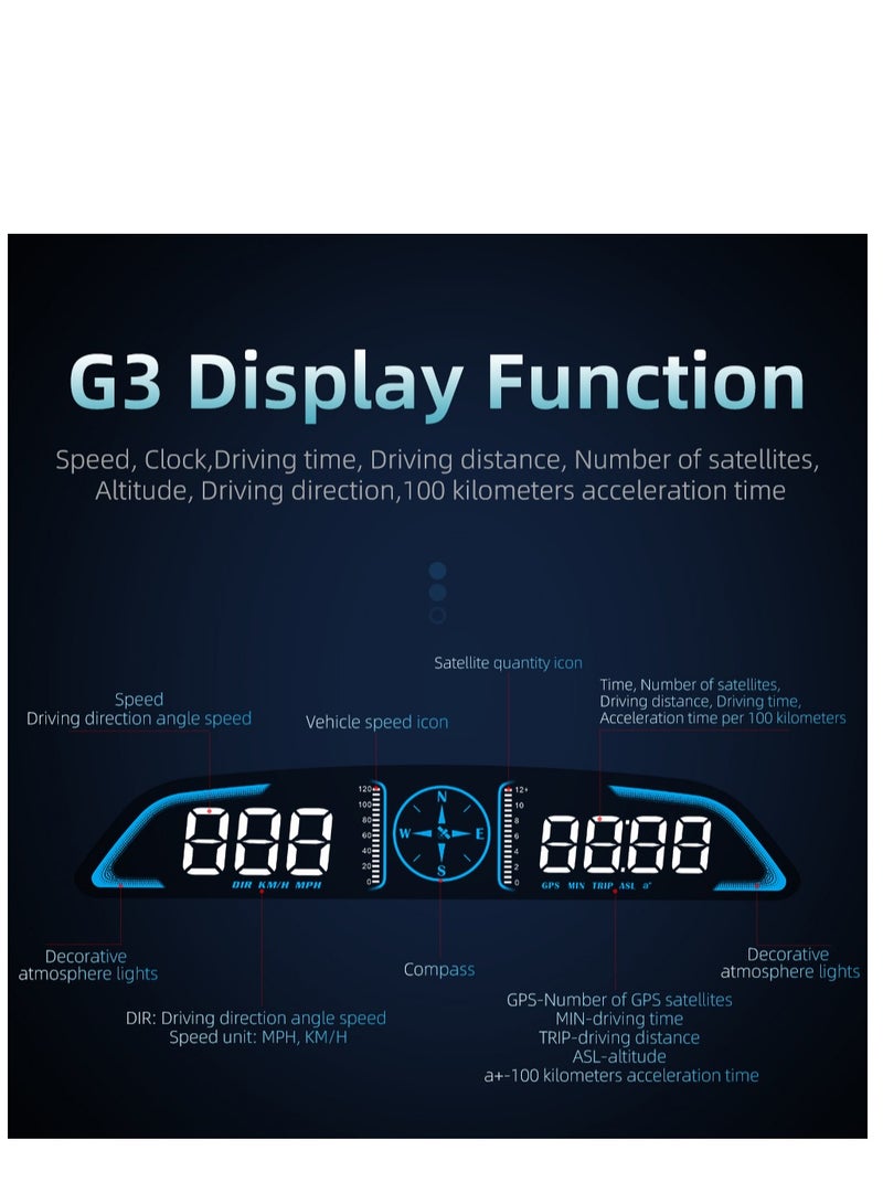 GULFLINK GULFLINK Head Up Display GPS Speed Meter - Image 5