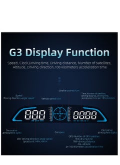 جولف لينك GULFLINK عداد سرعة GPS لعرض الرأس  - Image 5