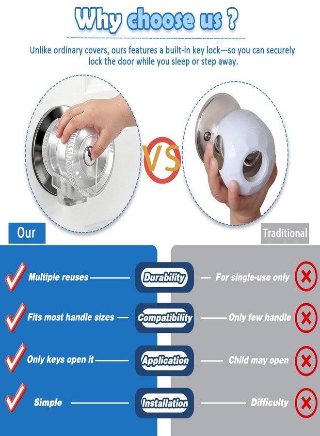 PILISPARK Door Knob Safety Self-locking Cover for Kids, 1 Pack,Prevent Childproof Opening,Easy Install&Use,Child Safety Guards & Locks for Standard Round Knobs - Image 4