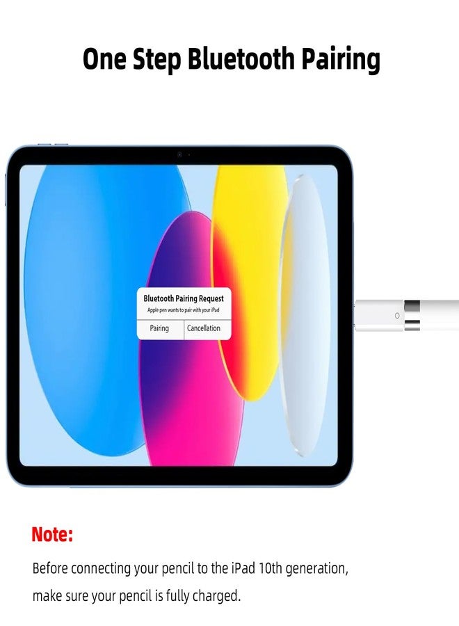 AreMe USB C to Pencil Adapter for Apple Pencil 1st Generation, USB Type C Pencil Charging Dongle Connector Only Compatible with iPad 10th/11th A16 2025 Gen (White) - Image 3