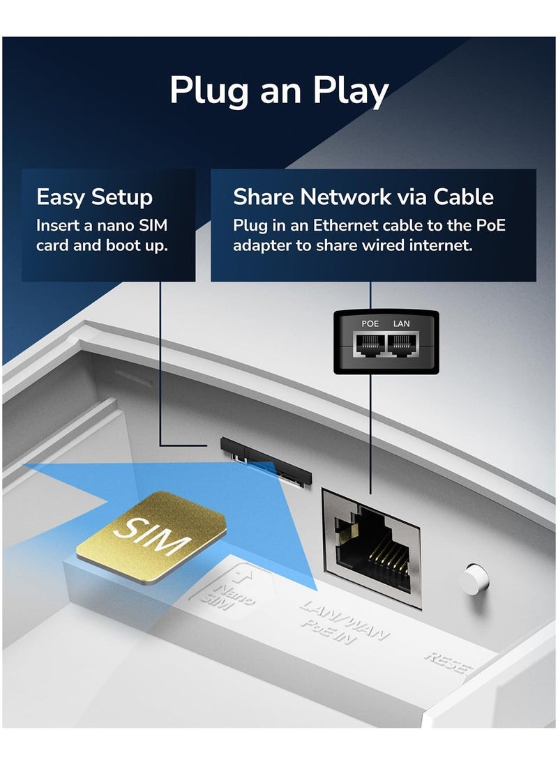 cudy Cudy Unlocked Outdoor 4G LTE Cat 4 Route Modem, WiFi AC1200, IP65, Detachable Antennas, Passive PoE Adapter, Pole or Wall Mount, VPN, LT500-Outdoor  - Image 5