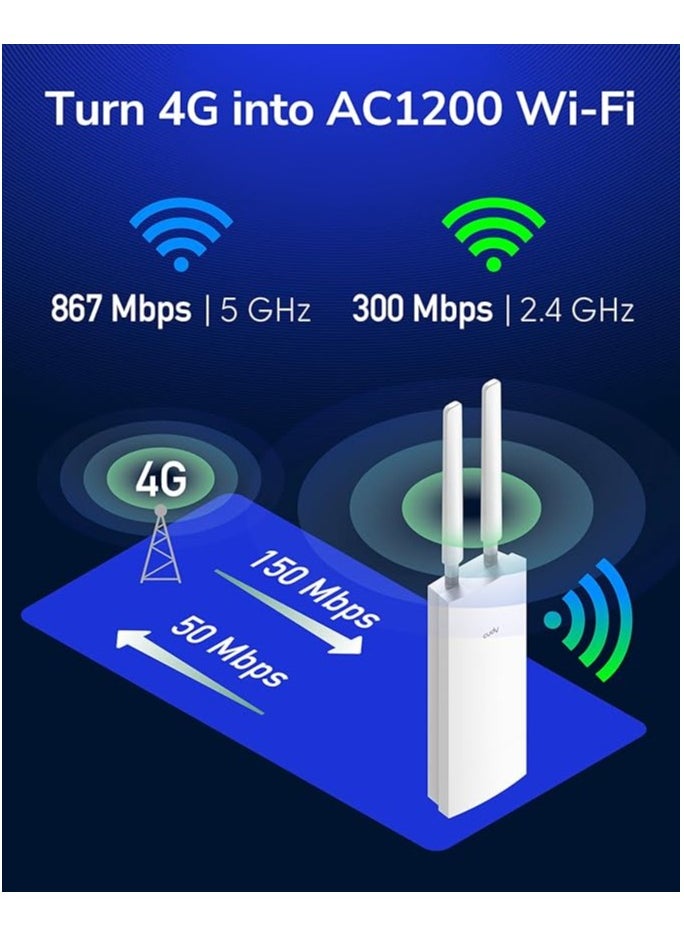 cudy Cudy Unlocked Outdoor 4G LTE Cat 4 Route Modem, WiFi AC1200, IP65, Detachable Antennas, Passive PoE Adapter, Pole or Wall Mount, VPN, LT500-Outdoor  - Image 2