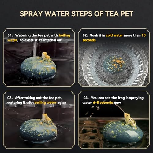 LYART Magic Tea Pet Frog Which Can Spray Water, Zisha Kung Fu Frog Tea Set Ornament Accessories, Decoration for Tea Table Tearoom, for Tea Drinker (2.Cyan B) - Image 2