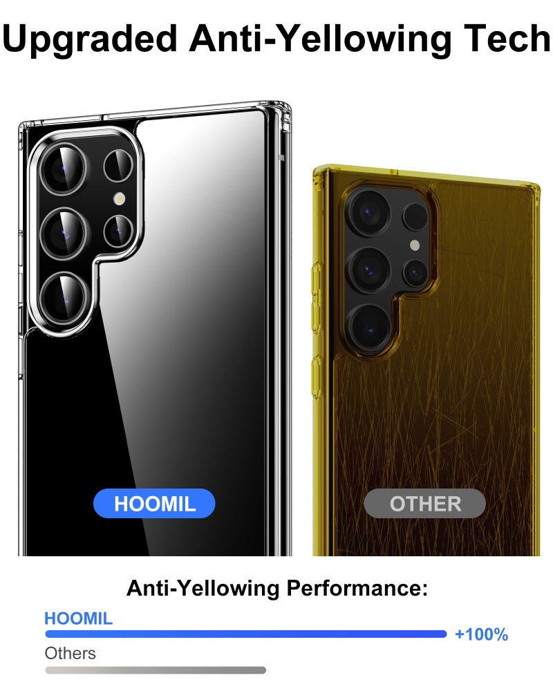 HOOMIL Case for Samsung Galaxy S23 Ultra 5G 6.8-Inch, Non-Yellowing, Drop Protection, Anti-Scratch, Transparent Hard Back Phone Cover - Crystal Clear - Image 4