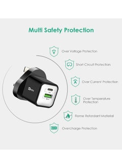 Mi techo Mi Techo Fast Charge Power Port II 2-Port 20W Fast and Safe Charging Compatible with Android and iOS and Tablets, Earbuds, Portable speaker, Tablets, Power Banks, and all USB Charging Devices  - Image 5