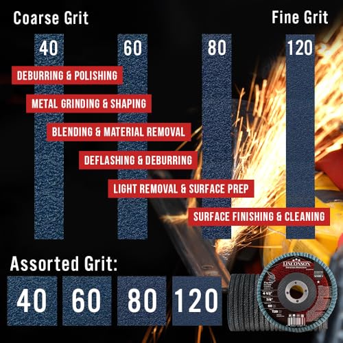 LINCONSON 10 Pack 5 Inch 120 Grit Zirconia Abrasive Grinding Wheel and Flap Sanding Disc for Metal & Stainless Steel 7/8" Arbor T29 Conical (SF 50120ZA9)-Extreme Performance Series - Image 3
