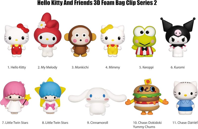 Monogram Hello Kitty 3D Foam Bag Clip - Series 2 - Image 2