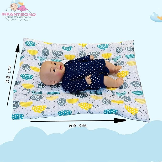 Infantbond New Born Baby Cotton Casual Bed | Godari | Toddlers Baby Bedding | Hand Carry Baby Mattress |Cradle Bed | Multi-Color (0-8 Months)(63 * 38CM) (2) - Image 2