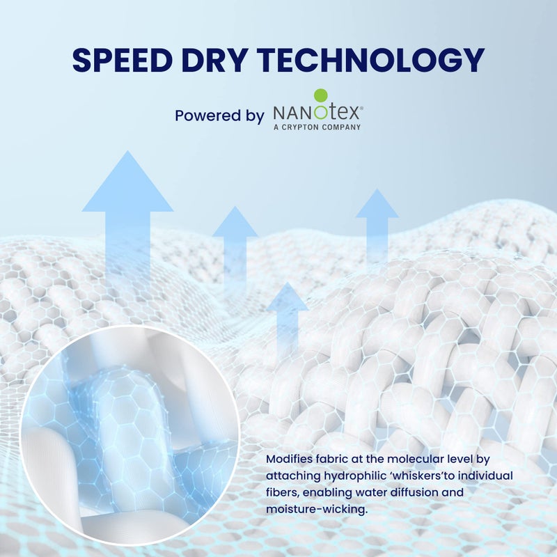 SLEEP ZONE وسادة مرتبة سليب زون المبردة بحجم كوين، غطاء مرتبة مخيط، قابل للغسل في الغسالة، ناعم ورقيق بديل للداون، جيب عميق 8~21 بوصة (أبيض، كوين) - Image 3