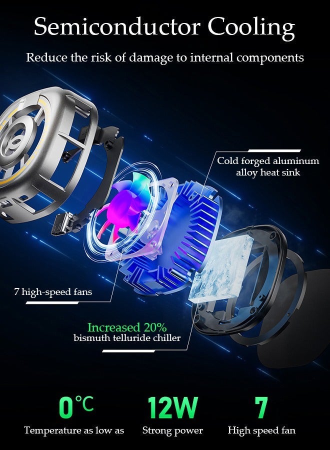 DUNISO Phone Cooler for Live Streaming and Gaming Fast Phone Cooling Fan, Semi-Conductor Cooling Chip Mobile Phone Radiator with RGB Lights, Fit All Types of iPhone Android Smartphones - Image 2