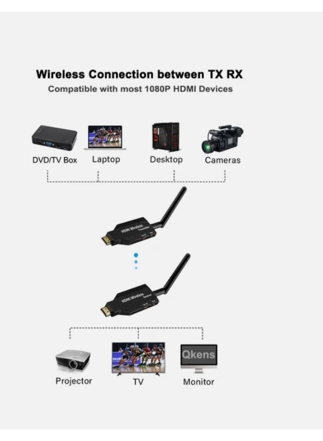 وايرلس موسع نطاق إرسال واستقبال HDMI لاسلكي، يدعم نطاق 50 مترًا من الصوت والفيديو، مناسب لكاميرا PS4 واحدة (TX-4 RX) وجهاز كمبيوتر محمول لعرض المحتوى على شاشة التلفزيون أو جهاز العرض. - Image 2