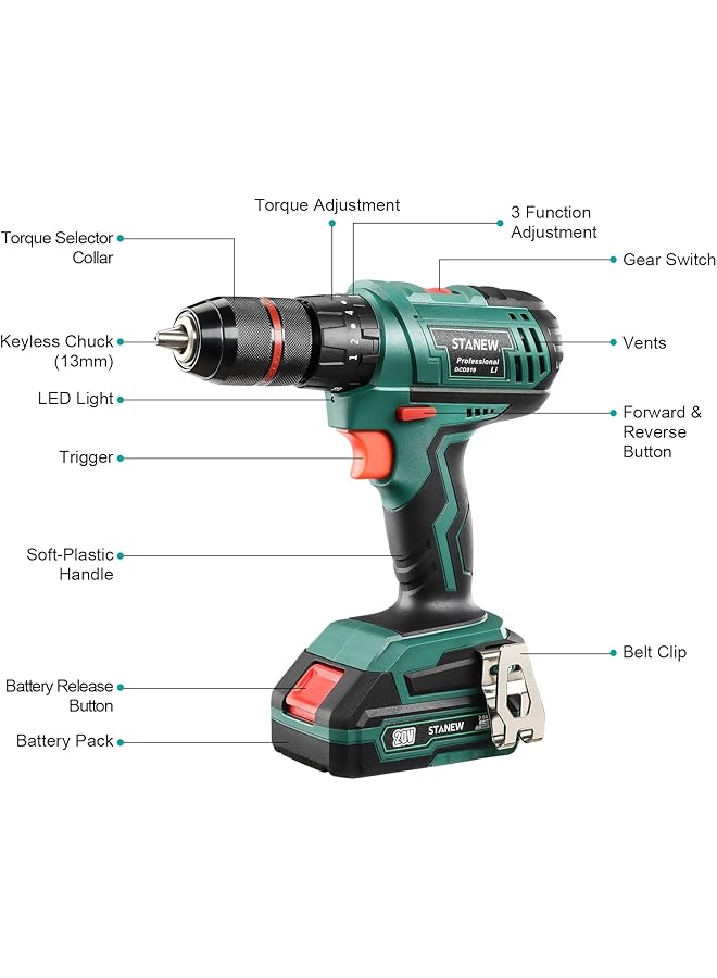 erorex High Power Cordless Hammer Drill Screwdriver 20V+ 2X2.0Ah Li Ion Batteries 18+3 Torque Includes Drill Bits And Charger In 24 Piece Set - Image 3