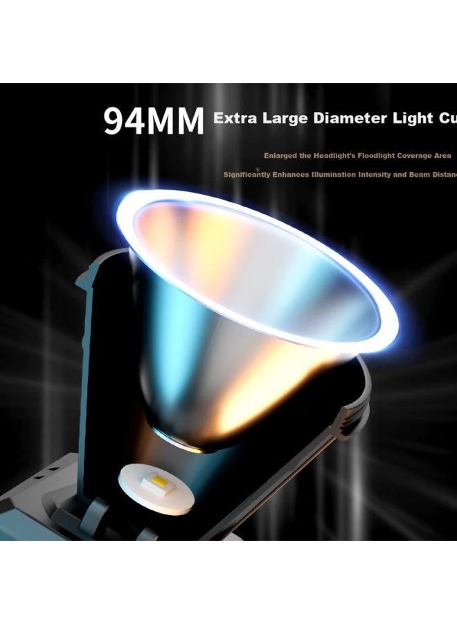 SkyFire Tianhuo Headlamp High Brightness Long Battery Life Rechargeable Waterproof Military Fishing Flashlight Mining Lamp - Image 4