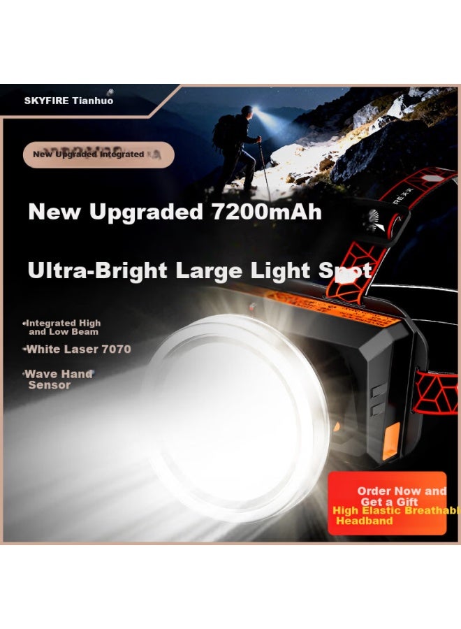 SkyFire Tianhuo Headlamp High Brightness Long Battery Life Rechargeable Waterproof Military Fishing Flashlight Mining Lamp - Image 1