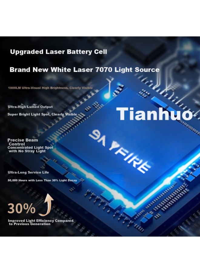 SkyFire Tianhuo Headlamp High Brightness Long Battery Life Rechargeable Waterproof Military Fishing Flashlight Mining Lamp - Image 5