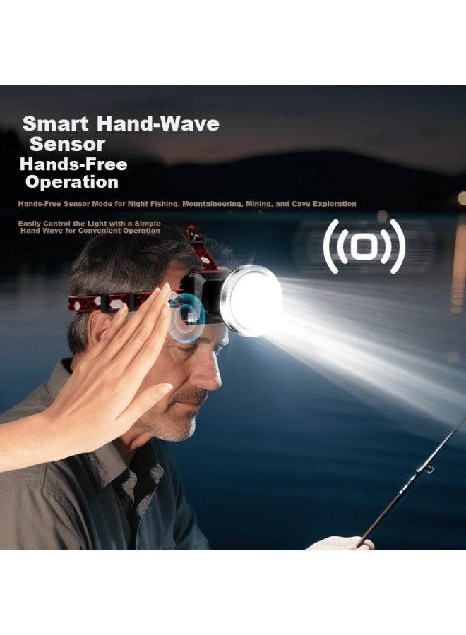 SkyFire Tianhuo Headlamp High Brightness Long Battery Life Rechargeable Waterproof Military Fishing Flashlight Mining Lamp - Image 3