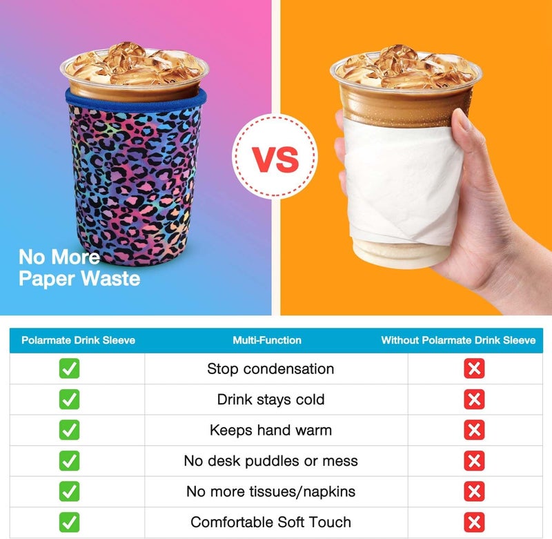 كي بي اكس Iced Coffee Cup Sleeve for Large Sized Cups, Reusable Neoprene Iced Coffee Cup Holder for Hot Cold Drinks, Compatible with Starbucks, Dunkin Donuts, and More (Sparkling Leopard) - Image 3