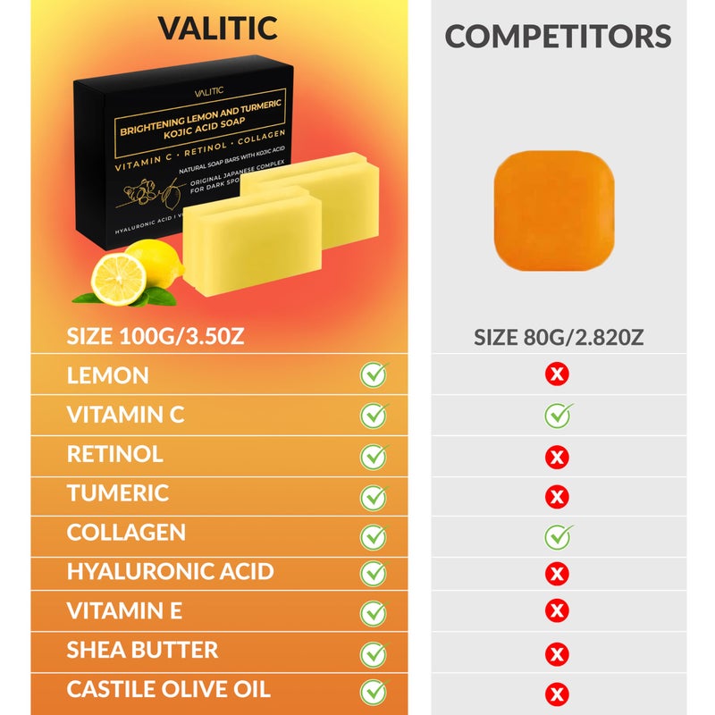 VALITIC Brightening Lemon & Turmeric Kojic Acid Soap with Vitamin C, Retinol, Collagen - Original Japanese Complex Infused with Hyaluronic Acid, Vitamin E, Shea Butter, Castile Olive Oil (4 Pack) - Image 5