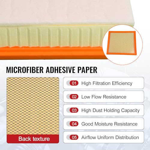 Bapmic 17801-0S020 Engine Air Filter Element for Toyota Tundra Sequoia Tacoma - Image 4