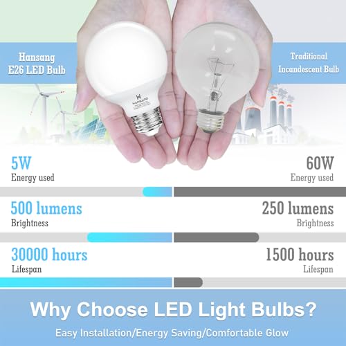 hansang Vanity Light Bulb 5000K Daylight 8 Pack G25 LED Globe Light Bulb for Bathroom Vanity Mirror Decorative,E26 Medium Base, 5W 60W Incandescent Equivalent,500LM,Non-dimmable - Image 4
