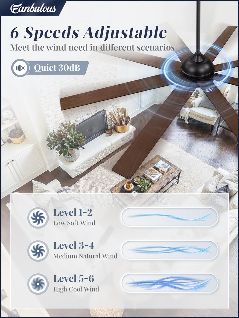 Fanbulous 72 Inch Ceiling Fan no Light, Black Ceiling Fan with Remote, 6-Speeds, Quiet Reversible DC Motor, Industrial Ceiling Fans without Lights for Living Room, Garage, Patio, Indoor/Outdoor Use - Image 2