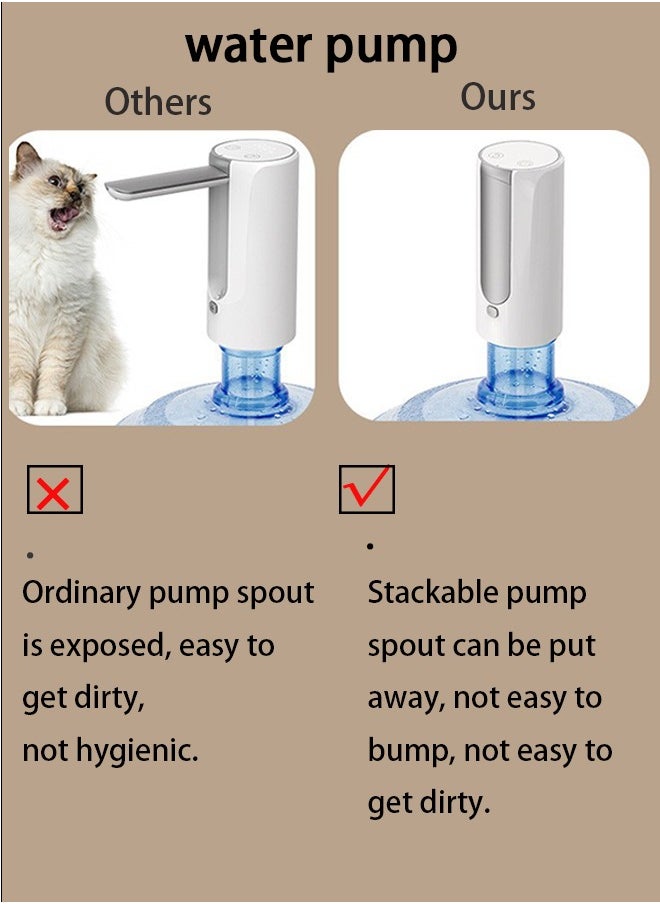 HOOPZOZA - Wireless Electric Water Pump with 3-Speed Settings, Foldable Design, and LED Display for Home and Outdoor Use White - Image 1