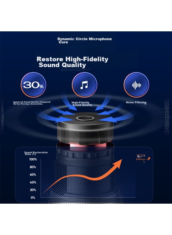 Sansui Wireless Microphone, Outdoor Square Dance Speaker, Conference Hostage Speech, Home Karaoke Device, Universal Microphone, K41 One-to - Image 3