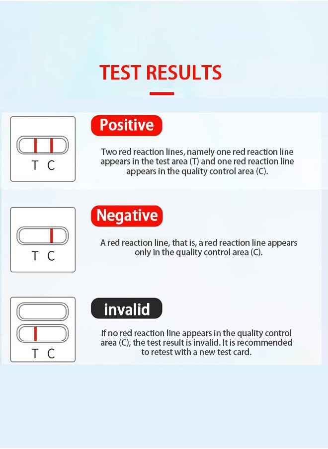 Wondfo - 1BOX Test Strips 4 in 1 4th Generation STD Self-Test Antigen - Image 1