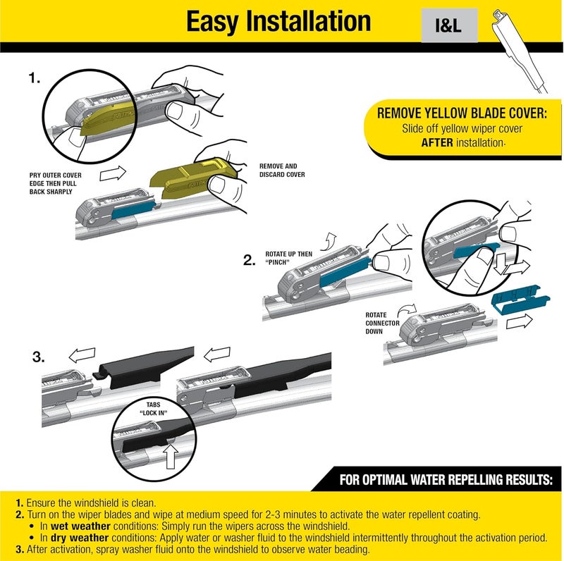 Rain-X Latitude 21-Inch Wiper Blades with Water Repellency - Image 5