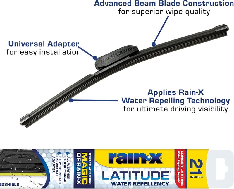 Rain-X Latitude 21-Inch Wiper Blades with Water Repellency - Image 2