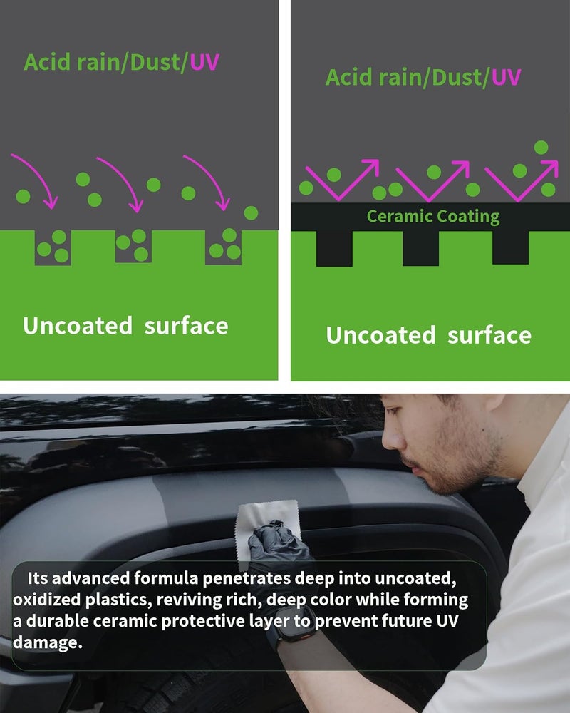 All storage space compatible Plastic Restorer for Cars Hydrophobic Trim Ceramic Coating, Back to Black Automotive Exterior and Interior, Restore Faded Plastic, Vinyl & Rubber, 50ml Fade proof - Image 3