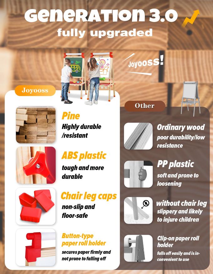 Joyooss Easel for Kids Art Easel Kids Easels for Toddlers,Wooden Kid Easel with Paper Roll Adjustable Magnetic Double Sided, Toddler Art Easel for Toddlers 2-4 Years and Art Easel for Kids Ages 4-8 - Image 3