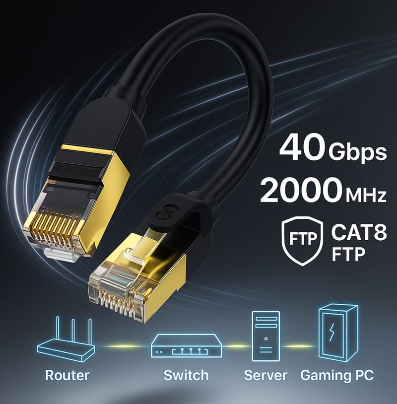 COMPIX Ethernet Cable Cat 8 1.5M, High Speed Internet Cable 40Gbps 2000MHz RJ45 Braided Double Shielded LAN Cable – Ideal for Gaming, Modem, PS4, PS5, PC, Router, Smart TV, Xbox, Laptop - Image 2