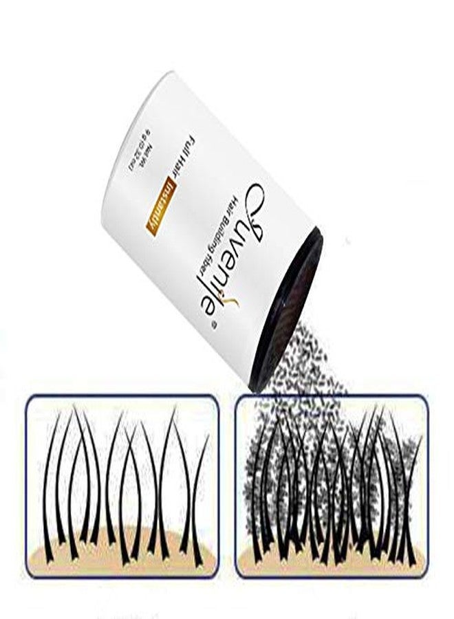 جوفينايل عبوة إعادة تعبئة ألياف الشعر للأطفال باللون الأسود 36 جم - Image 5