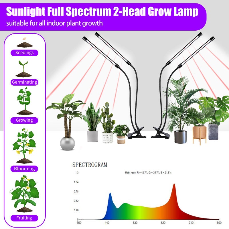 RWNTAO Grow Lights Upgrade 168 LEDs Clip Plant Lights for Indoor Plants, Full Spectrum White+ Red LED Plant Growing Lamps with Flexible Gooseneck, 3/9/12H Timer, 3 Spectral Modes, 10 Dimmable Levels 2 Pack - Image 2